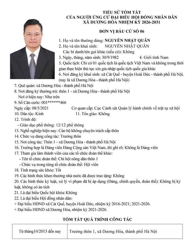 DANH SÁCH CHÍNH THỨC NHỮNG NGƯỜI ỨNG CỬ ĐẠI BIỂU HĐND XÃ DƯƠNG HOÀ KHOÁ II NHIỆM KỲ 2026-2031- Ảnh 34.