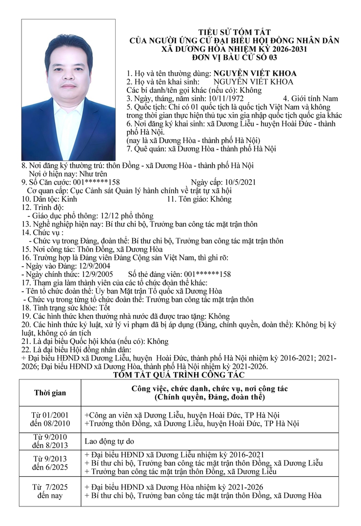 DANH SÁCH CHÍNH THỨC NHỮNG NGƯỜI ỨNG CỬ ĐẠI BIỂU HĐND XÃ DƯƠNG HOÀ KHOÁ II NHIỆM KỲ 2026-2031- Ảnh 16.