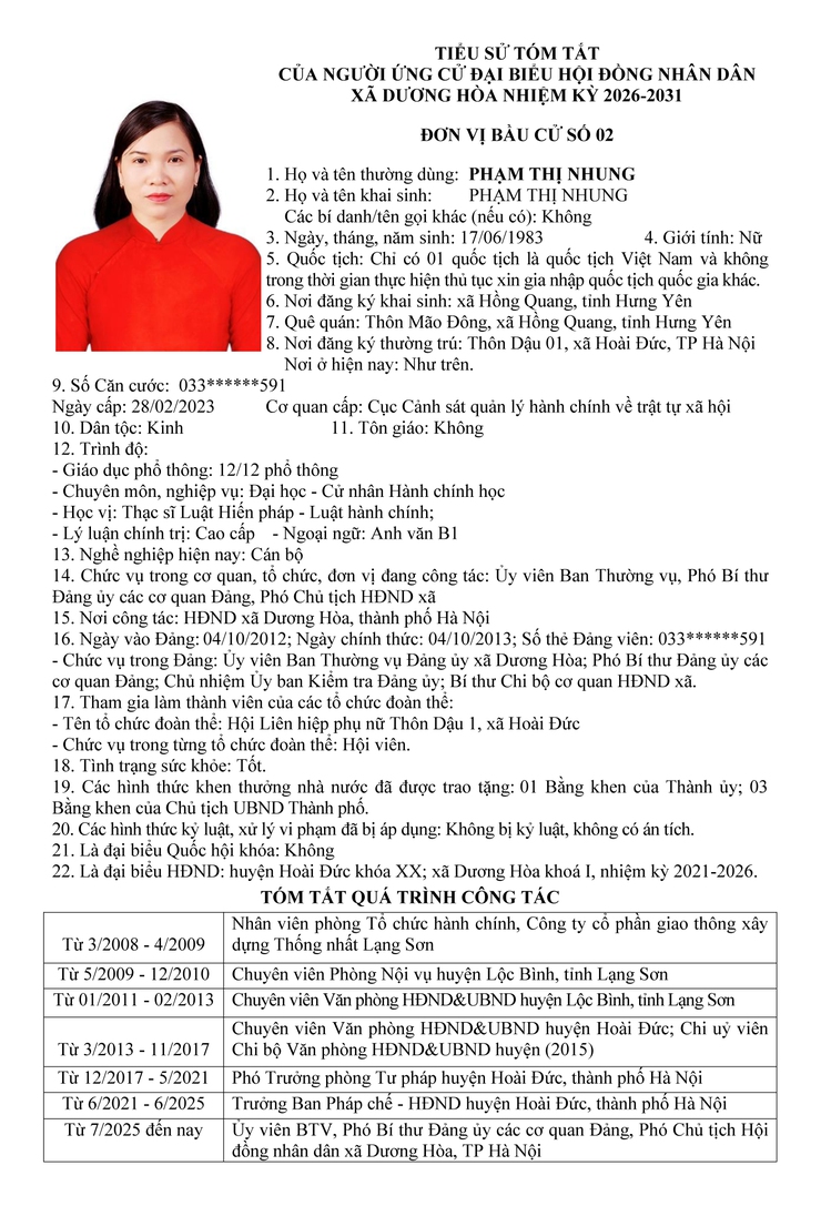 DANH SÁCH CHÍNH THỨC NHỮNG NGƯỜI ỨNG CỬ ĐẠI BIỂU HĐND XÃ DƯƠNG HOÀ KHOÁ II NHIỆM KỲ 2026-2031- Ảnh 10.