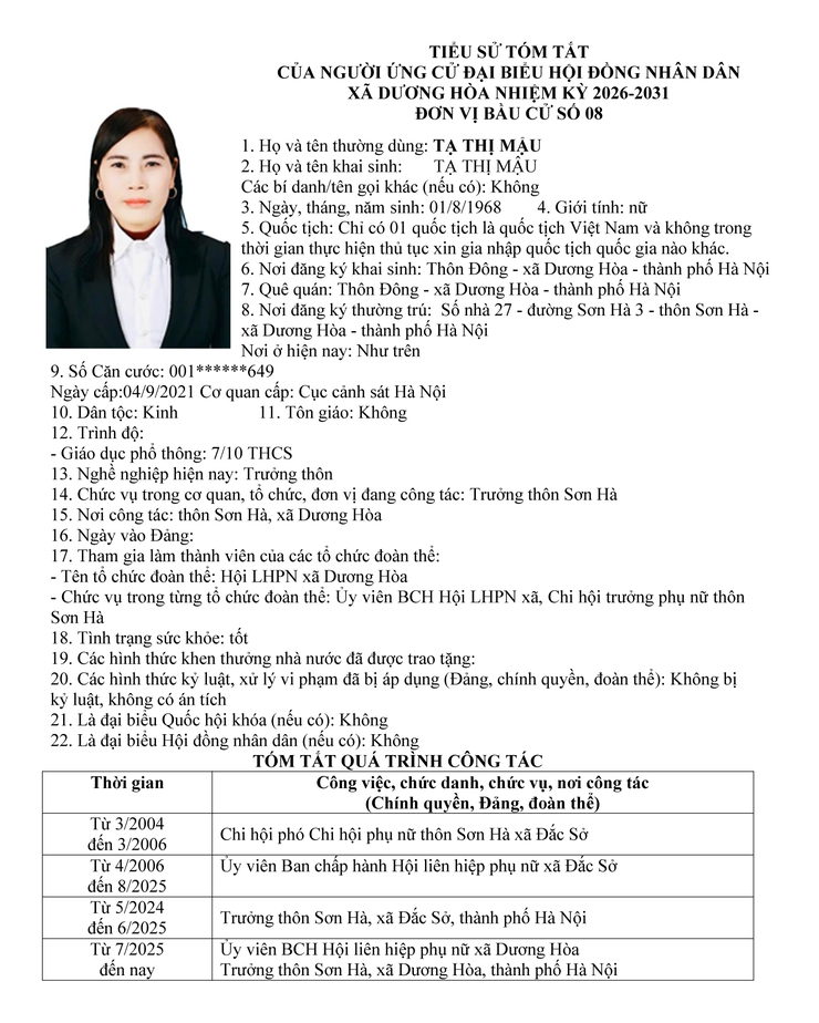 DANH SÁCH CHÍNH THỨC NHỮNG NGƯỜI ỨNG CỬ ĐẠI BIỂU HĐND XÃ DƯƠNG HOÀ KHOÁ II NHIỆM KỲ 2026-2031- Ảnh 48.