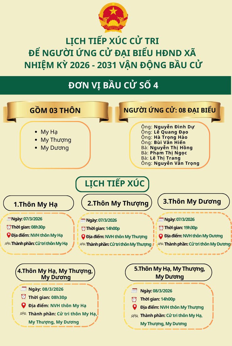 THÔNG BÁO LỊCH TỔ CHỨC HỘI NGHỊ TIẾP XÚC CỬ TRI ĐỂ NGƯỜI ỨNG CỬ ĐẠI BIỂU HĐND XÃ THANH OAI NHIỆM KỲ 2026-2031 VẬN ĐỘNG BẦU CỬ- Ảnh 4.