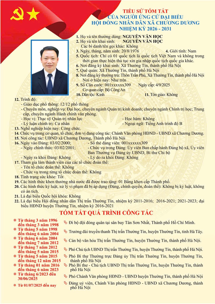 Tiểu sử tóm tắt ứng cử viên đại biểu HĐND xã Chương Dương nhiệm kỳ 2026 – 2031 (đơn vị bầu cử số 04)- Ảnh 4.