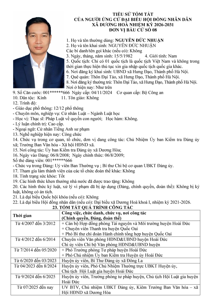 DANH SÁCH CHÍNH THỨC NHỮNG NGƯỜI ỨNG CỬ ĐẠI BIỂU HĐND XÃ DƯƠNG HOÀ KHOÁ II NHIỆM KỲ 2026-2031- Ảnh 49.