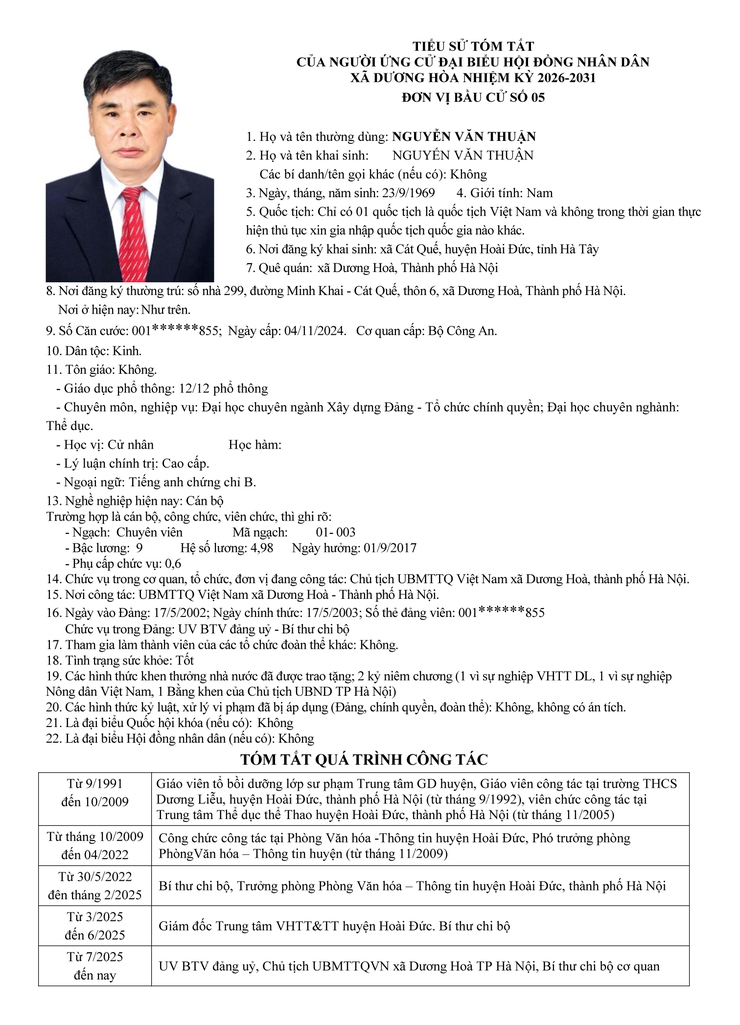 DANH SÁCH CHÍNH THỨC NHỮNG NGƯỜI ỨNG CỬ ĐẠI BIỂU HĐND XÃ DƯƠNG HOÀ KHOÁ II NHIỆM KỲ 2026-2031- Ảnh 29.