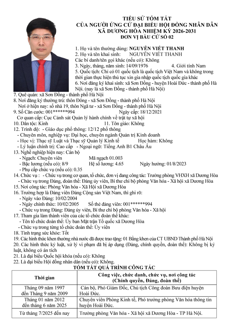 DANH SÁCH CHÍNH THỨC NHỮNG NGƯỜI ỨNG CỬ ĐẠI BIỂU HĐND XÃ DƯƠNG HOÀ KHOÁ II NHIỆM KỲ 2026-2031- Ảnh 11.