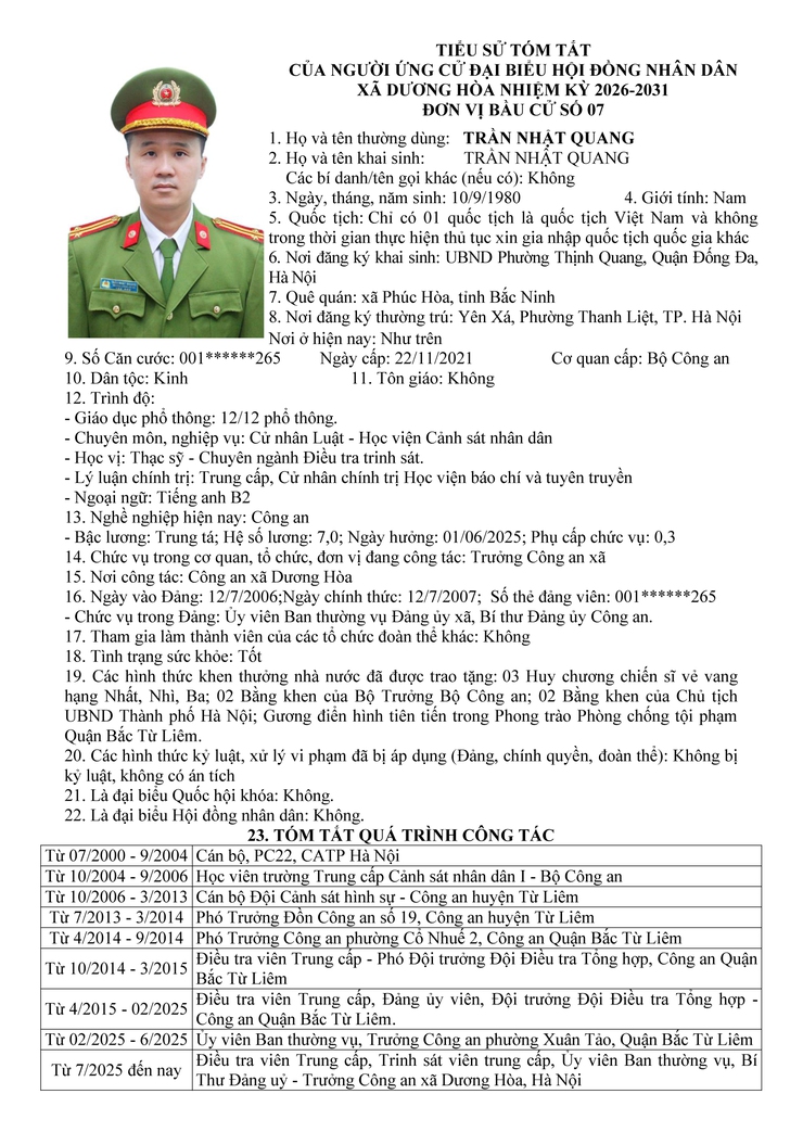 DANH SÁCH CHÍNH THỨC NHỮNG NGƯỜI ỨNG CỬ ĐẠI BIỂU HĐND XÃ DƯƠNG HOÀ KHOÁ II NHIỆM KỲ 2026-2031- Ảnh 41.