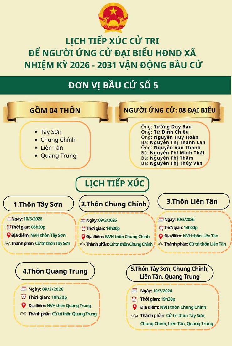 THÔNG BÁO LỊCH TỔ CHỨC HỘI NGHỊ TIẾP XÚC CỬ TRI ĐỂ NGƯỜI ỨNG CỬ ĐẠI BIỂU HĐND XÃ THANH OAI NHIỆM KỲ 2026-2031 VẬN ĐỘNG BẦU CỬ- Ảnh 5.