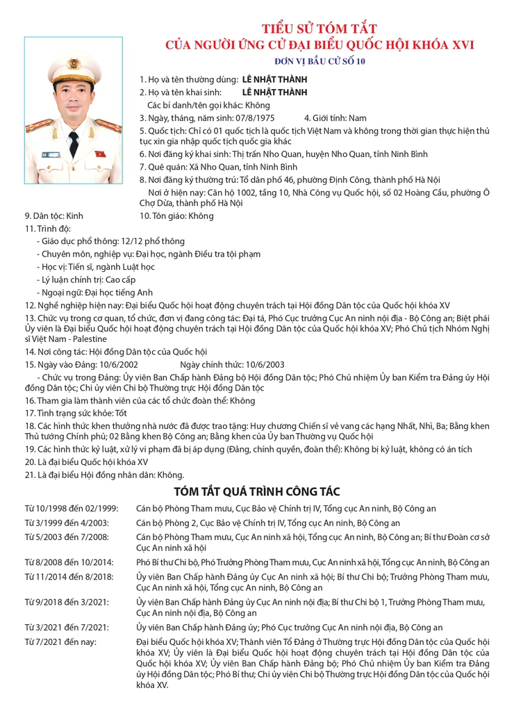 Danh sách chính thức những người ứng cử đại biểu Quốc hội khóa XVI ở đơn vị bầu cử số 10- Ảnh 6.