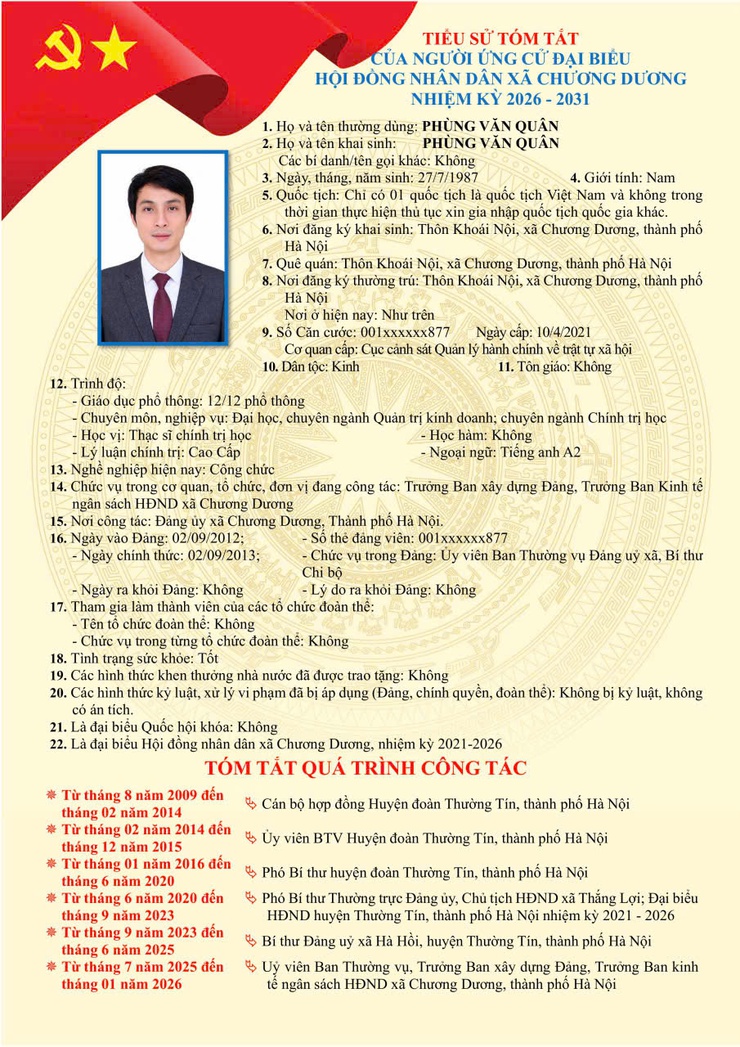 Tiểu sử tóm tắt ứng cử viên đại biểu HĐND xã Chương Dương nhiệm kỳ 2026 – 2031 (đơn vị bầu cử số 05)- Ảnh 3.