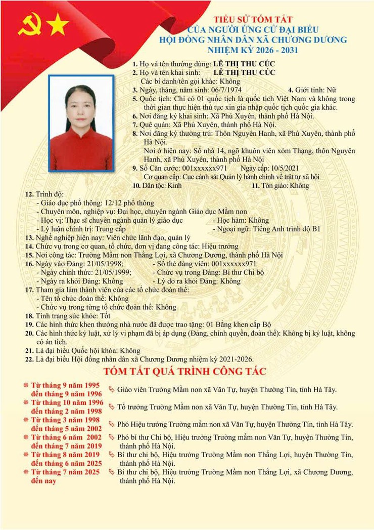 Tiểu sử tóm tắt ứng cử viên đại biểu HĐND xã Chương Dương nhiệm kỳ 2026 – 2031 (đơn vị bầu cử số 05)- Ảnh 6.