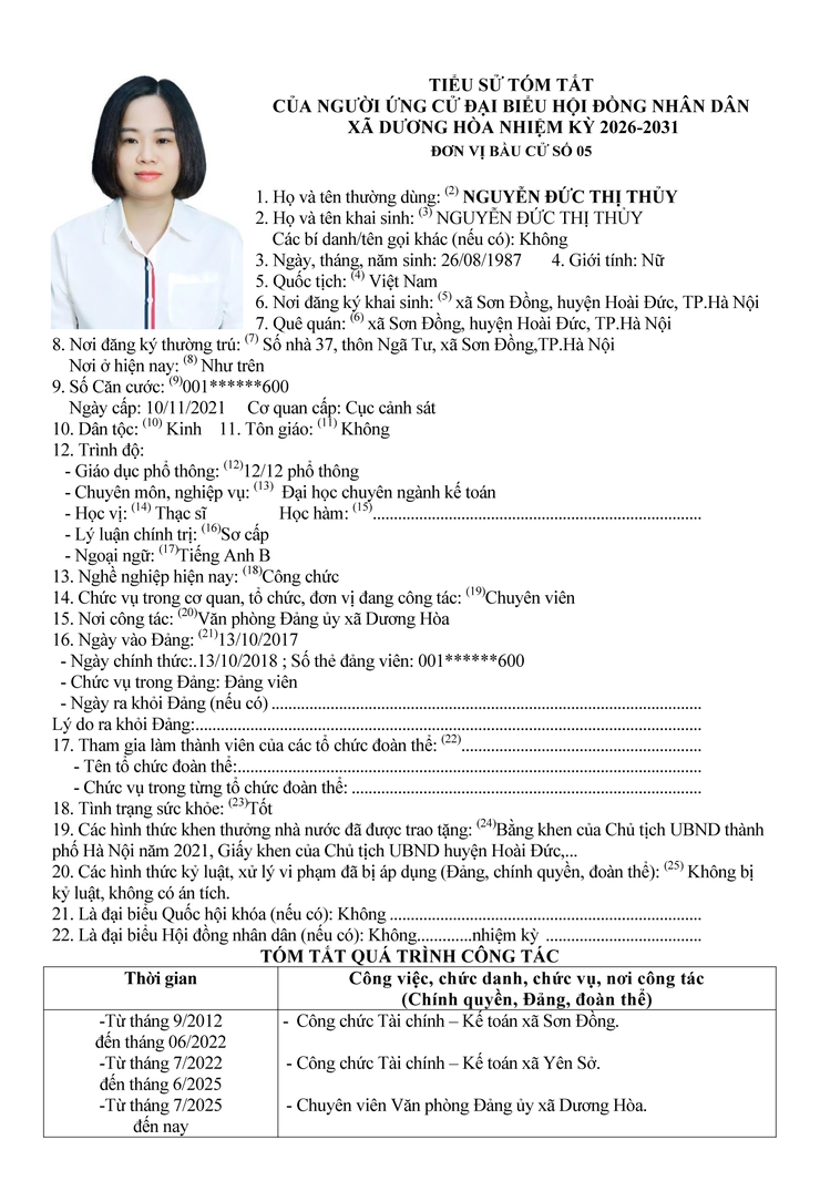 DANH SÁCH CHÍNH THỨC NHỮNG NGƯỜI ỨNG CỬ ĐẠI BIỂU HĐND XÃ DƯƠNG HOÀ KHOÁ II NHIỆM KỲ 2026-2031- Ảnh 30.