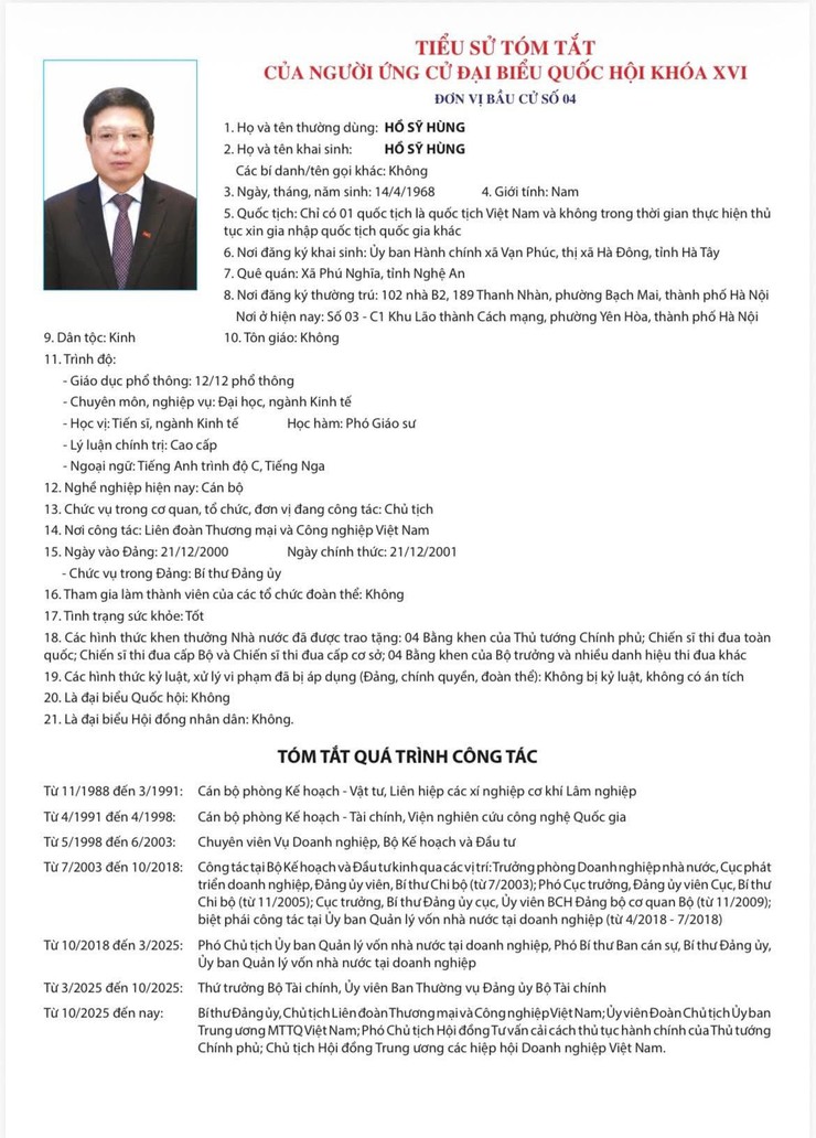 Tiểu sử tóm tắt những người ứng cử đại biểu Quốc hội khóa XVI - Đơn vị bầu cử số 04- Ảnh 1.
