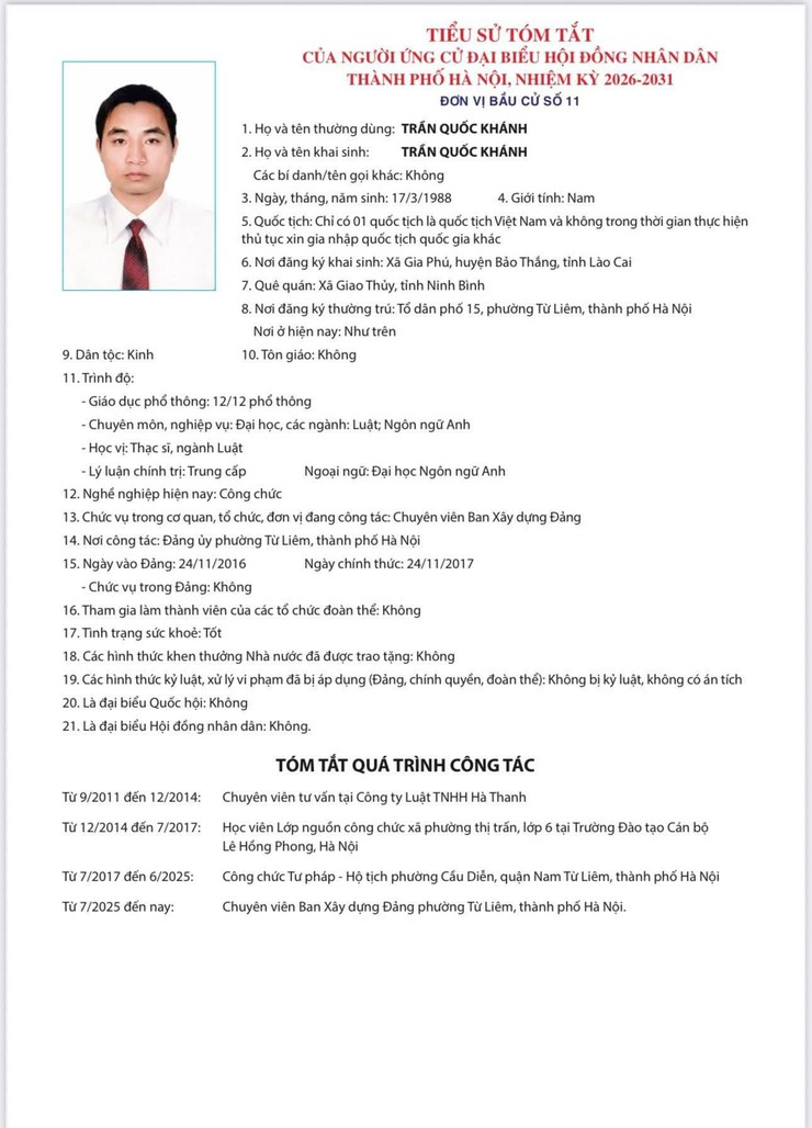 Tiểu sử tóm tắt những người ứng cử đại biểu Hội đồng nhân dân TP Hà Nội, nhiệm kỳ 2026 - 2031 tại Đơn vị bầu cử số 11- Ảnh 6.