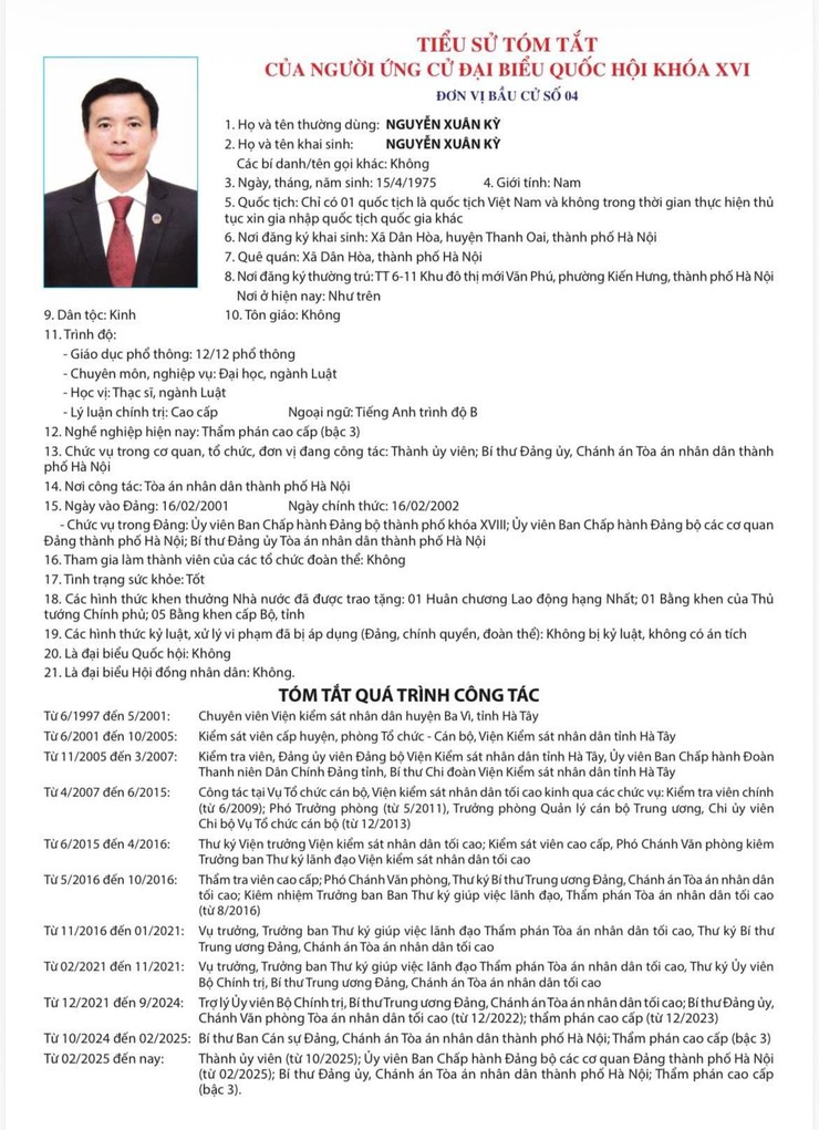 Tiểu sử tóm tắt những người ứng cử đại biểu Quốc hội khóa XVI - Đơn vị bầu cử số 04- Ảnh 3.
