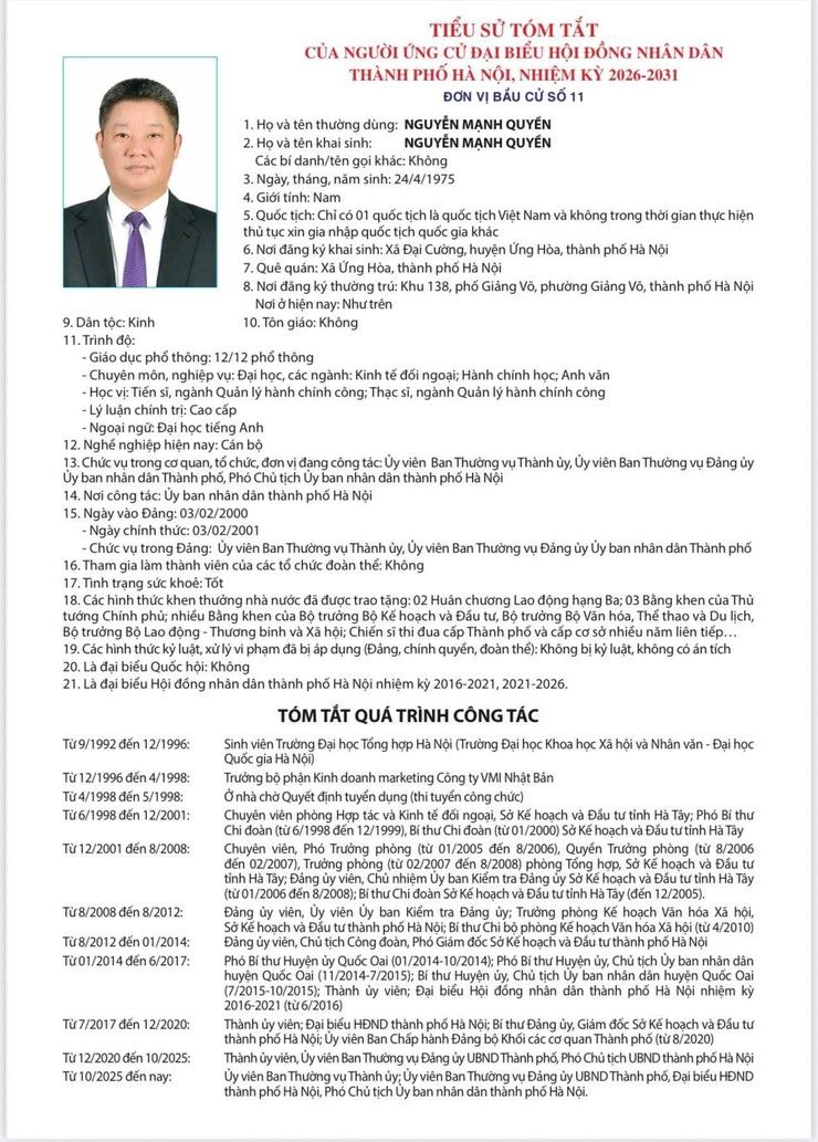 Tiểu sử tóm tắt những người ứng cử đại biểu Hội đồng nhân dân TP Hà Nội, nhiệm kỳ 2026 - 2031 tại Đơn vị bầu cử số 11- Ảnh 7.