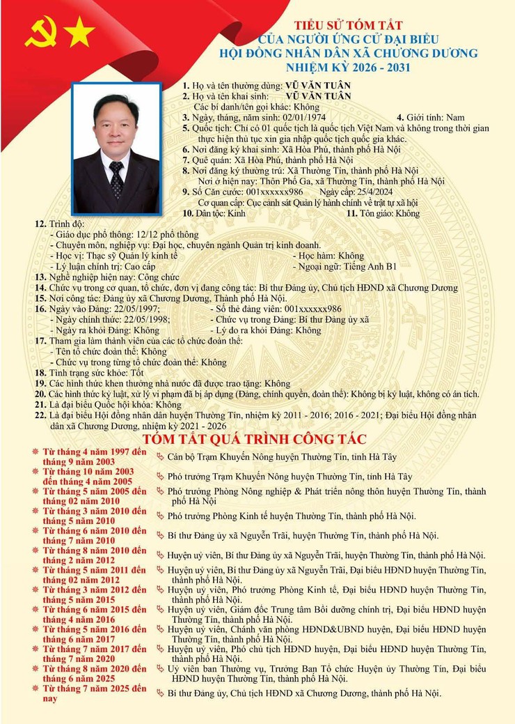 Tiểu sử tóm tắt ứng cử viên đại biểu HĐND xã Chương Dương nhiệm kỳ 2026 – 2031 (đơn vị bầu cử số 06)- Ảnh 2.