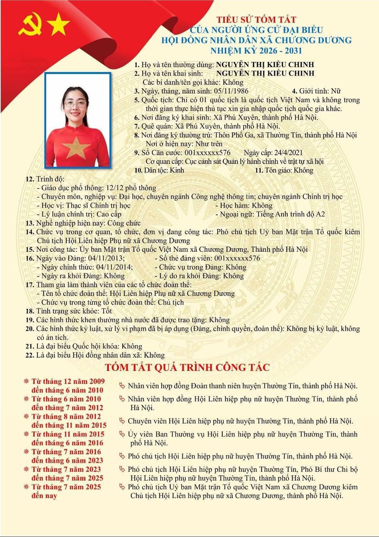 Tiểu sử tóm tắt ứng cử viên đại biểu HĐND xã Chương Dương nhiệm kỳ 2026 – 2031 (đơn vị bầu cử số 06)- Ảnh 5.