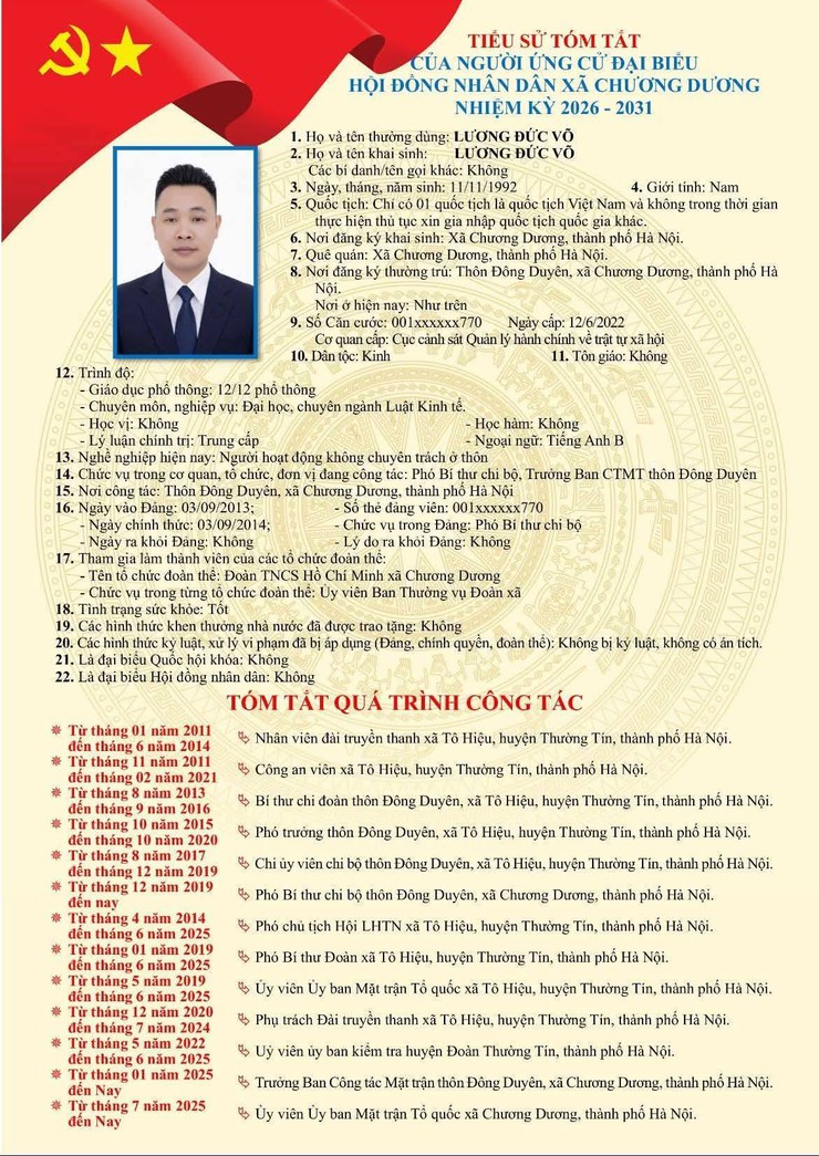 Tiểu sử tóm tắt ứng cử viên đại biểu HĐND xã Chương Dương nhiệm kỳ 2026 – 2031 (đơn vị bầu cử số 06)- Ảnh 6.