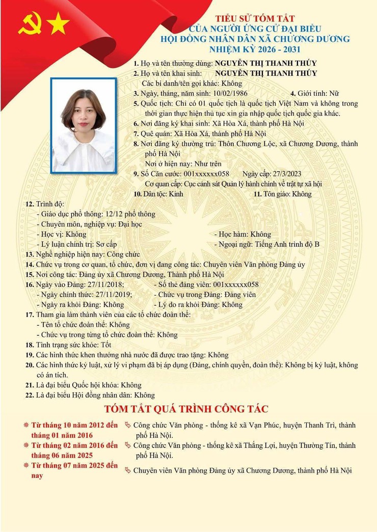 Tiểu sử tóm tắt ứng cử viên đại biểu HĐND xã Chương Dương nhiệm kỳ 2026 – 2031 (đơn vị bầu cử số 06)- Ảnh 8.