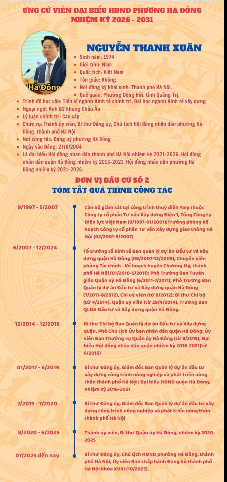 Tiểu sử tóm tắt đồng chí Nguyễn Thanh Xuân, ứng cử đại biểu HĐND phường Hà Đông khóa II- Ảnh 1.