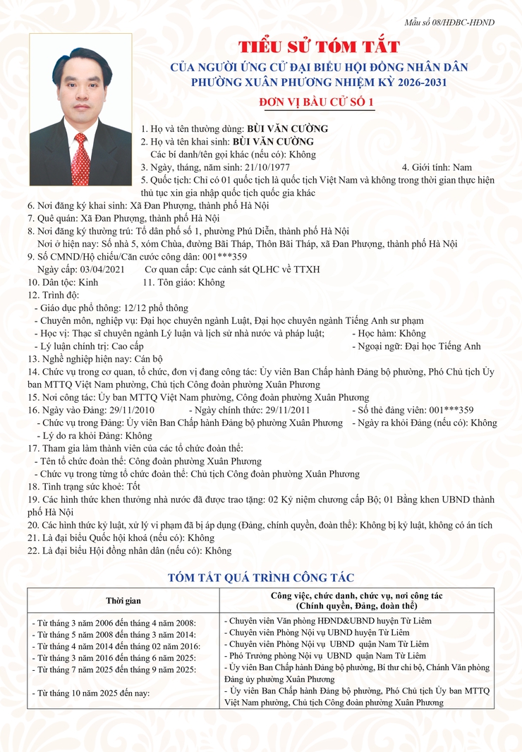 Đơn vị bầu cử số 1: Tiểu sử tóm tắt những người ứng cử HĐND phường Xuân Phương, nhiệm kỳ 2026-2031- Ảnh 4.