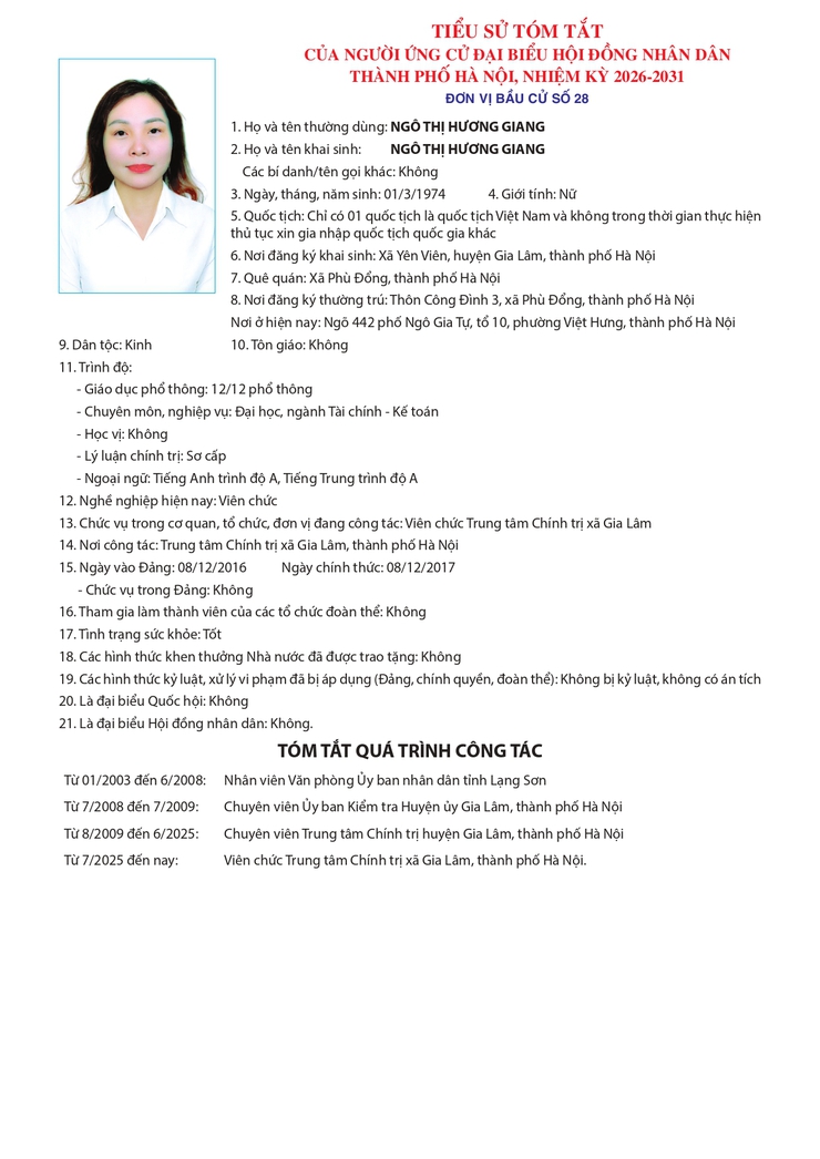 Tiểu sử những người ứng cử đại biểu HĐND thành phố Hà Nội khóa XVII, nhiệm kỳ 2026-2031, đơn vị bầu cử số 28- Ảnh 5.