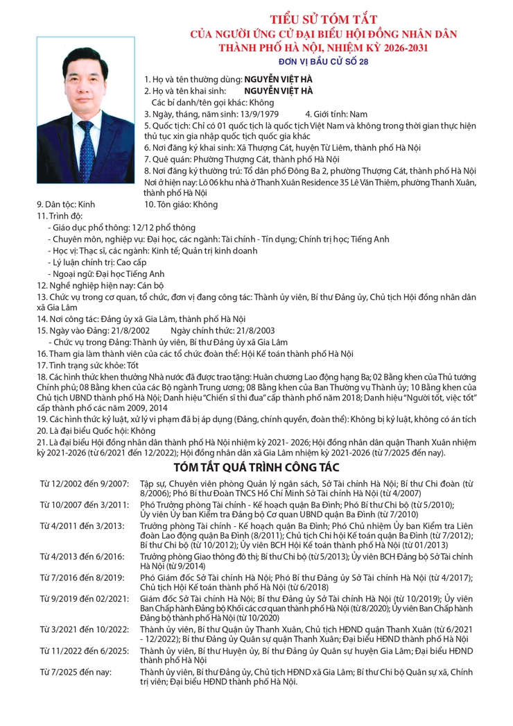 Tiểu sử những người ứng cử đại biểu HĐND thành phố Hà Nội khóa XVII, nhiệm kỳ 2026-2031, đơn vị bầu cử số 28- Ảnh 6.