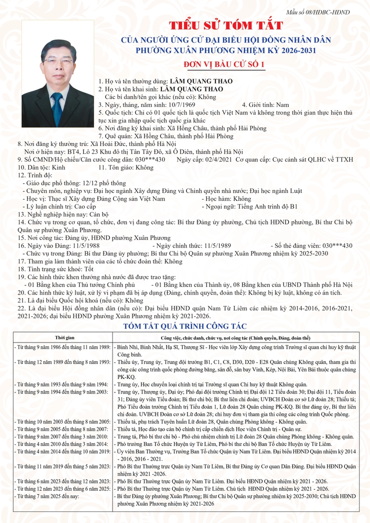 Đơn vị bầu cử số 1: Tiểu sử tóm tắt những người ứng cử HĐND phường Xuân Phương, nhiệm kỳ 2026-2031- Ảnh 1.