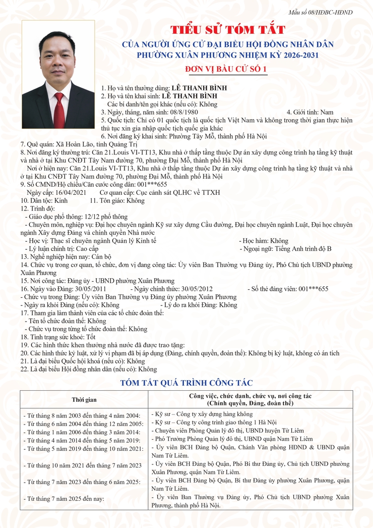 Đơn vị bầu cử số 1: Tiểu sử tóm tắt những người ứng cử HĐND phường Xuân Phương, nhiệm kỳ 2026-2031- Ảnh 2.