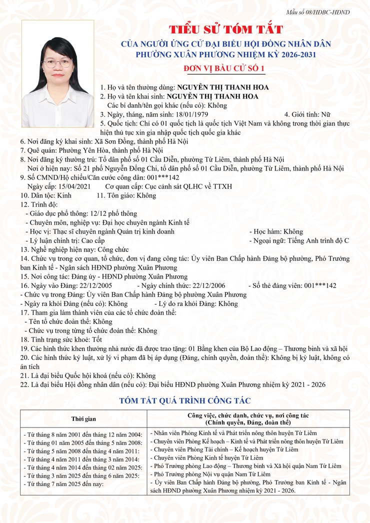 Đơn vị bầu cử số 1: Tiểu sử tóm tắt những người ứng cử HĐND phường Xuân Phương, nhiệm kỳ 2026-2031- Ảnh 5.