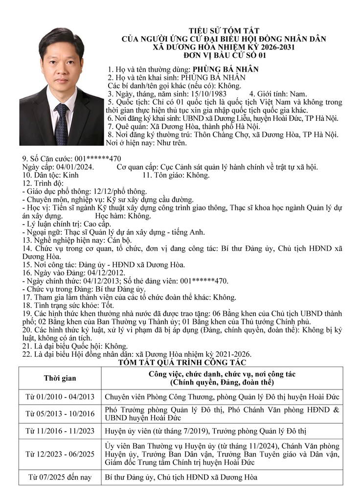 DANH SÁCH CHÍNH THỨC NHỮNG NGƯỜI ỨNG CỬ ĐẠI BIỂU HĐND XÃ DƯƠNG HOÀ KHOÁ II NHIỆM KỲ 2026-2031- Ảnh 4.