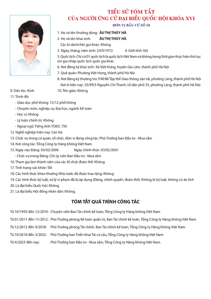 Tiểu sử những người ứng cử Đại biểu Quốc hội khóa XVI ở Đơn vị bầu cử số 10- Ảnh 2.