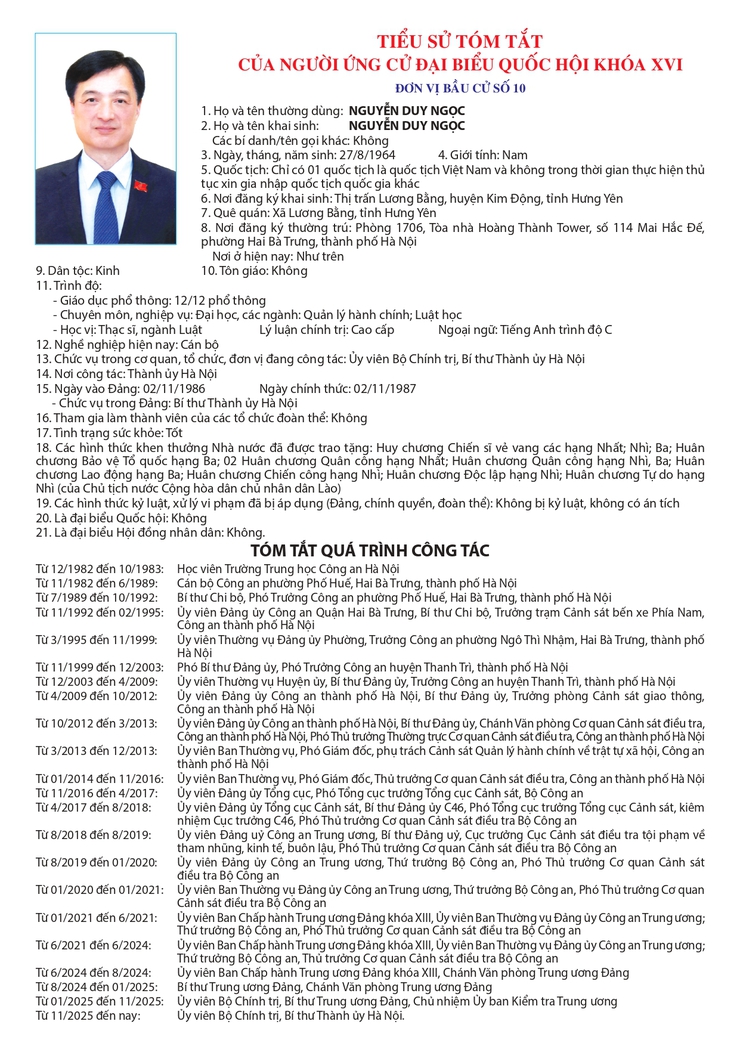 Tiểu sử những người ứng cử Đại biểu Quốc hội khóa XVI ở Đơn vị bầu cử số 10- Ảnh 4.