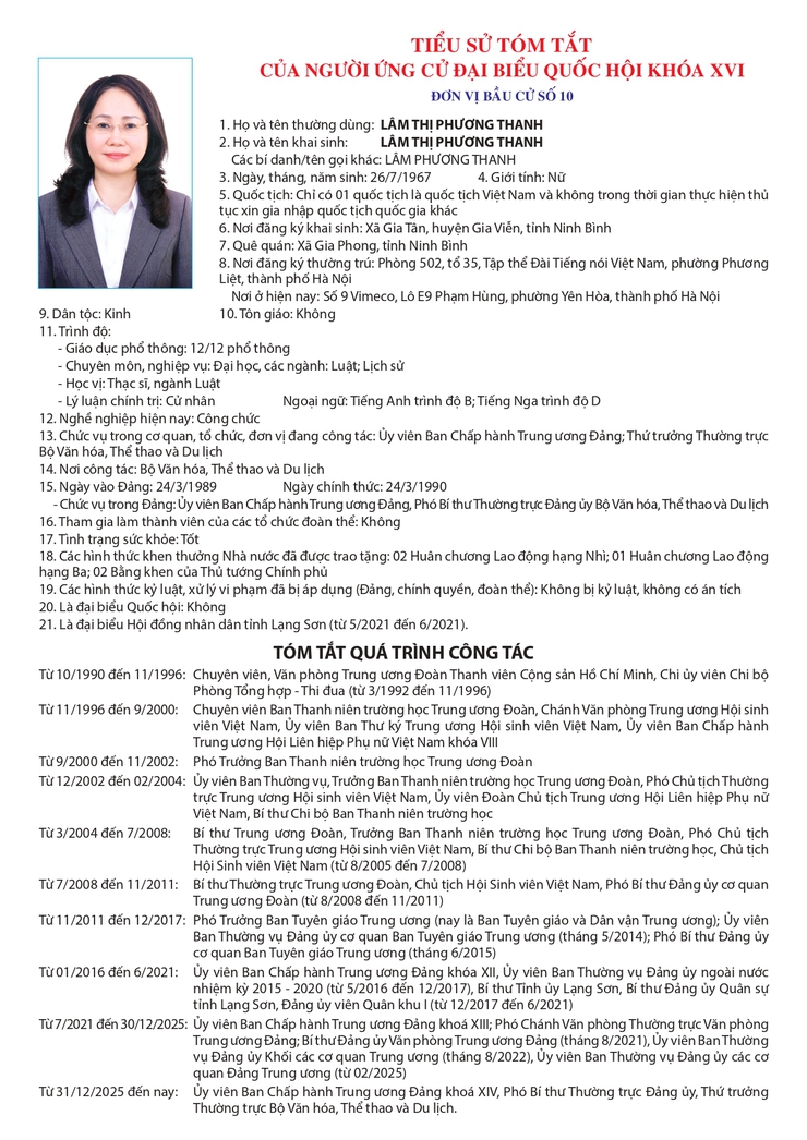 Tiểu sử những người ứng cử Đại biểu Quốc hội khóa XVI ở Đơn vị bầu cử số 10- Ảnh 5.