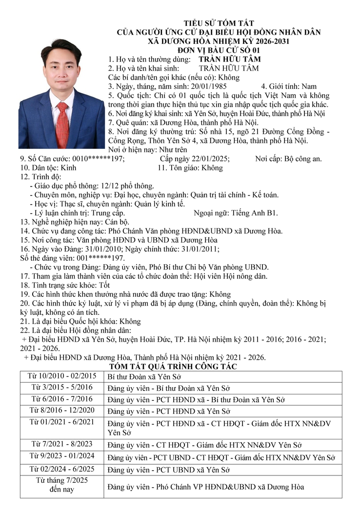 DANH SÁCH CHÍNH THỨC NHỮNG NGƯỜI ỨNG CỬ ĐẠI BIỂU HĐND XÃ DƯƠNG HOÀ KHOÁ II NHIỆM KỲ 2026-2031- Ảnh 5.