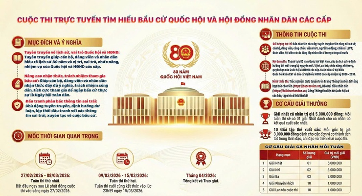 PHÁT ĐỘNG HƯỞNG ỨNG CUỘC THI TRỰC TUYẾN TÌM HIỂU BẦU CỬ QUỐC HỘI VÀ HĐND CÁC CẤP- Ảnh 1.