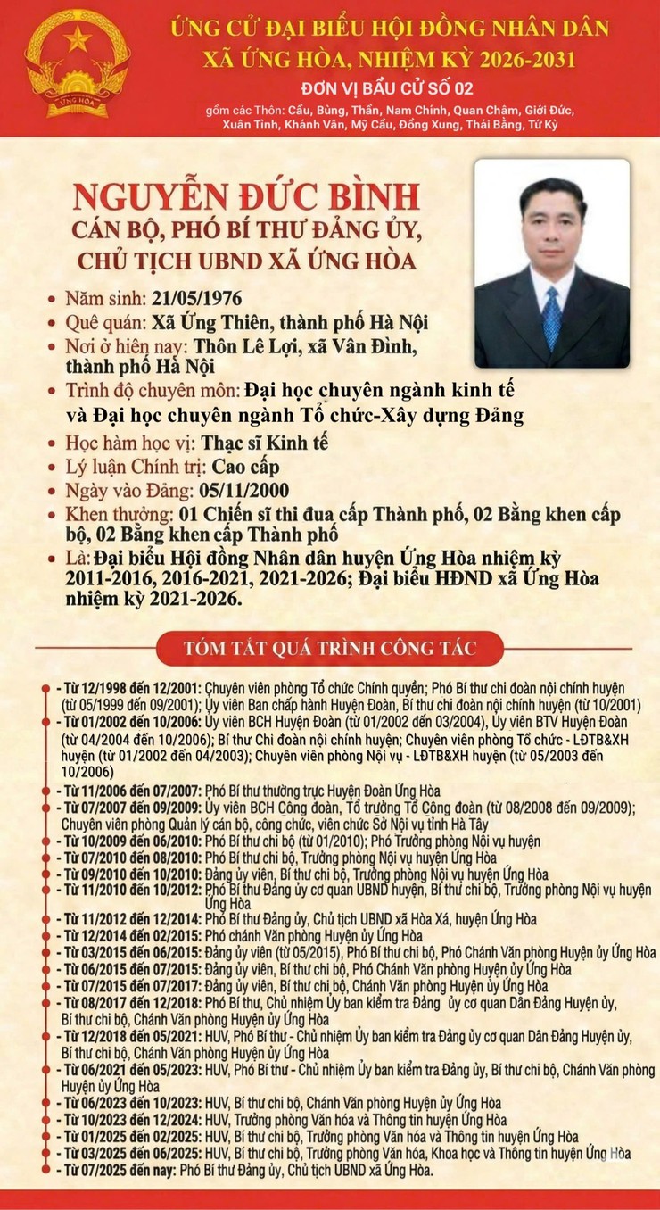 TÓM TẮT QUÁ TRÌNH CÔNG TÁC VÀ CHƯƠNG TRÌNH HÀNH ĐỘNG CỦA ĐỒNG CHÍ NGUYỄN ĐỨC BÌNH - PHÓ BÍ THƯ ĐẢNG UỶ, CHỦ TỊCH UBND XÃ ỨNG HOÀ.- Ảnh 1.