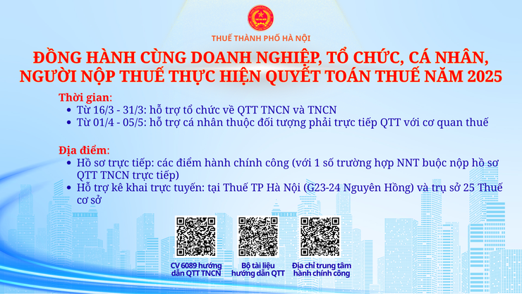 Thuế cơ sở 6 Hà Nội hướng dẫn quyết toán thuế TNCN năm 2025 qua ứng dụng eTax Mobile- Ảnh 7.