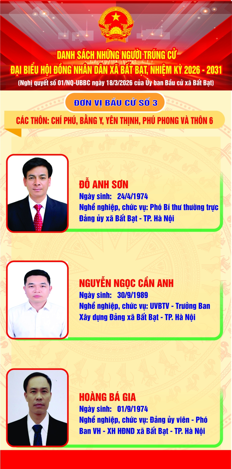 UBBC XÃ BẤT BẠT CÔNG BỐ DANH SÁCH NHỮNG NGƯỜI TRÚNG CỬ ĐẠI BIỂU HĐND XÃ BẤT BẠT, NHIỆM KỲ 2026-2031- Ảnh 3.