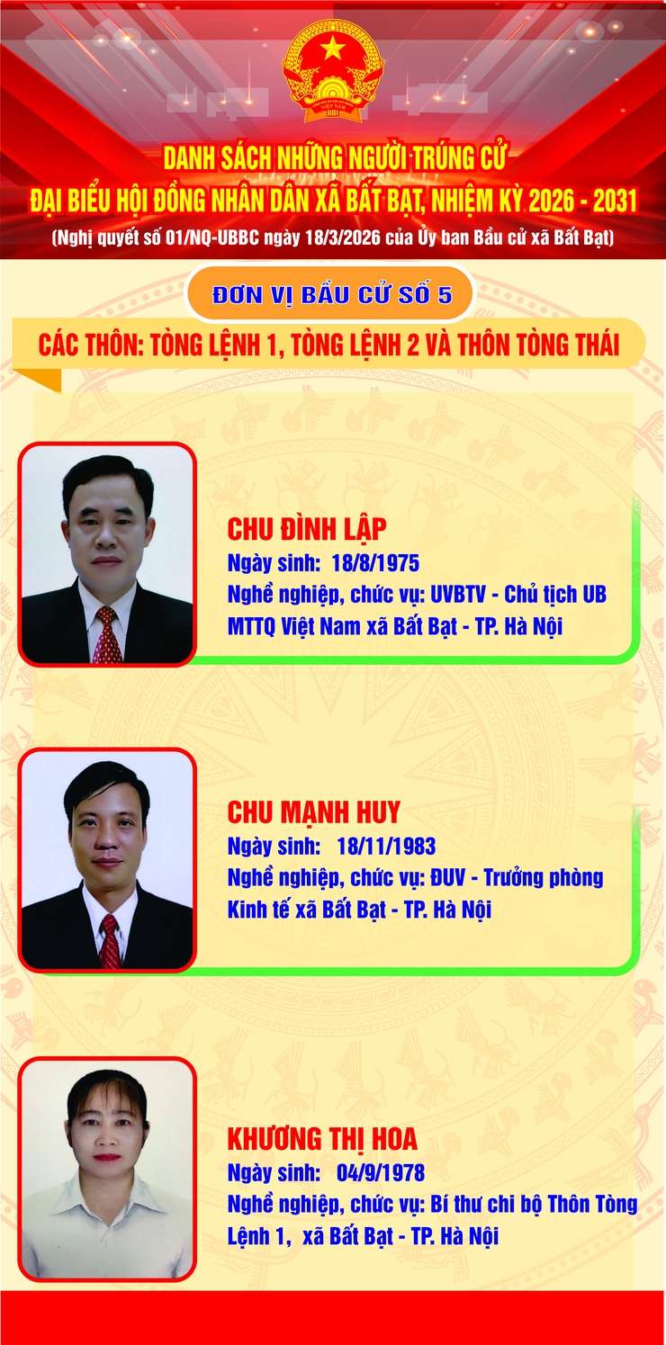 UBBC XÃ BẤT BẠT CÔNG BỐ DANH SÁCH NHỮNG NGƯỜI TRÚNG CỬ ĐẠI BIỂU HĐND XÃ BẤT BẠT, NHIỆM KỲ 2026-2031- Ảnh 5.