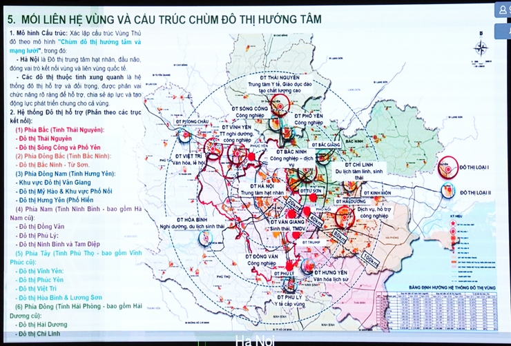 Thượng Phúc tham dự Hội nghị lấy ý kiến đối với Quy hoạch Tổng thể Thủ đô tầm nhìn 100 năm- Ảnh 9.