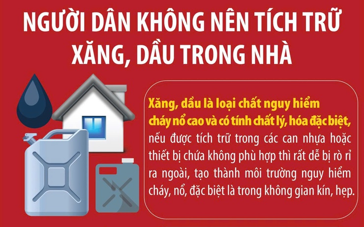 Khuyến cáo an toàn phòng cháy, chữa cháy- Ảnh 1.