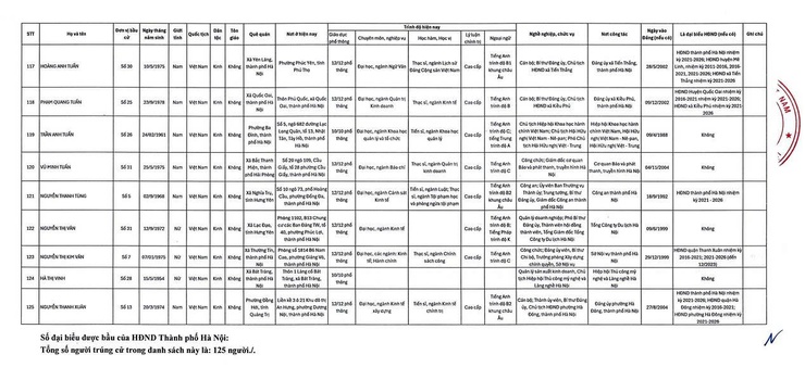 UBND phường Định Công thông báo tới nhân dân- Ảnh 11.
