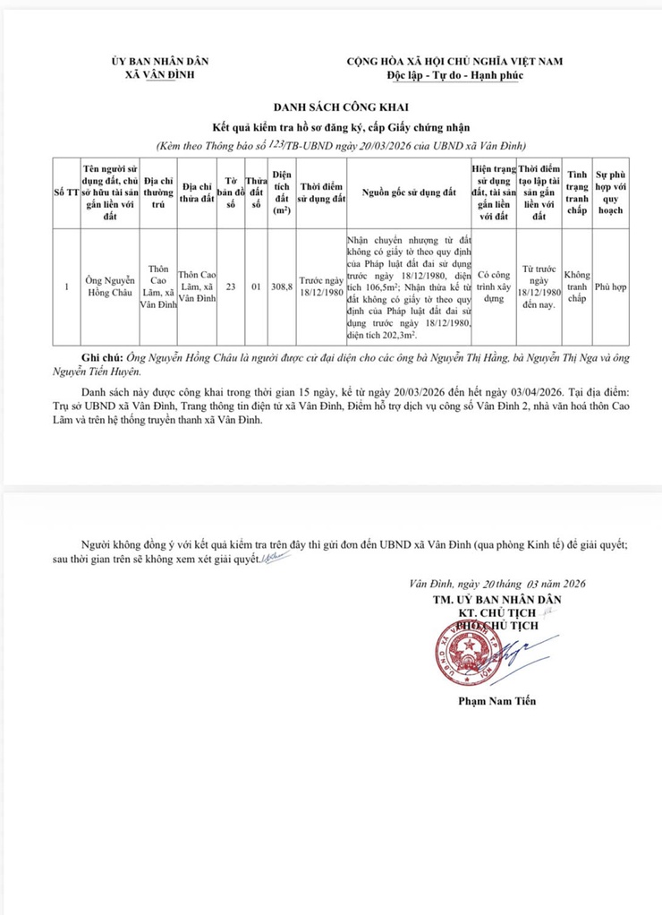Thông báo về việc niêm yết công khai hồ sơ đăng ký đất đai, cấp giấy chứng nhận quyền sử dụng đất, quyền sở hữu tài sản gắn liền với đất đối với ông Nguyễn Hồng
Châu thôn Cao Lãm, xã Vân Đình, thành phố Hà Nội- Ảnh 3.