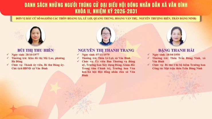 DANH SÁCH NHỮNG NGƯỜI TRÚNG CỬ ĐẠI BIỂU HĐND XÃ VÂN ĐÌNH KHÓA II, NHIỆM KỲ 2026-2031- Ảnh 1.