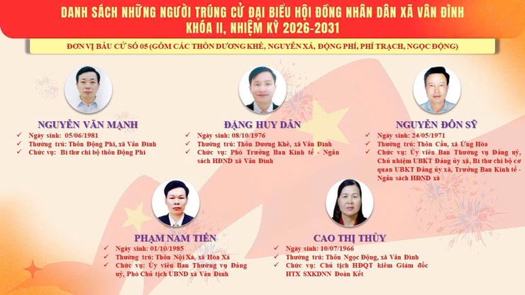 DANH SÁCH NHỮNG NGƯỜI TRÚNG CỬ ĐẠI BIỂU HĐND XÃ VÂN ĐÌNH KHÓA II, NHIỆM KỲ 2026-2031- Ảnh 6.