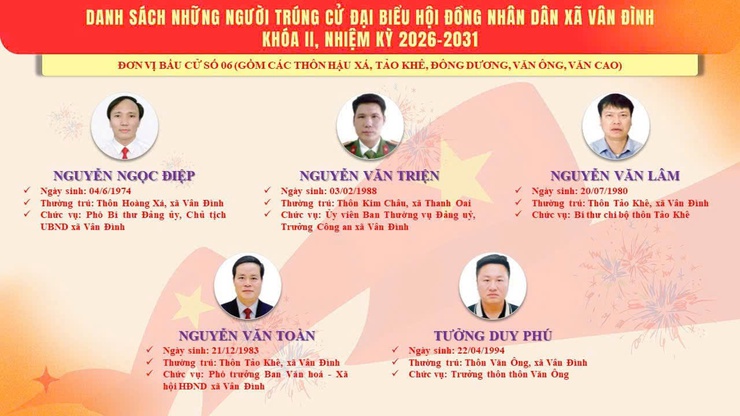 DANH SÁCH NHỮNG NGƯỜI TRÚNG CỬ ĐẠI BIỂU HĐND XÃ VÂN ĐÌNH KHÓA II, NHIỆM KỲ 2026-2031- Ảnh 3.