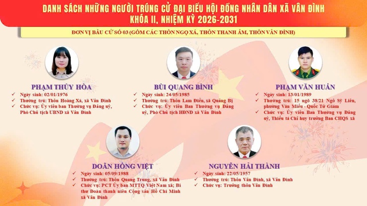 DANH SÁCH NHỮNG NGƯỜI TRÚNG CỬ ĐẠI BIỂU HĐND XÃ VÂN ĐÌNH KHÓA II, NHIỆM KỲ 2026-2031- Ảnh 5.