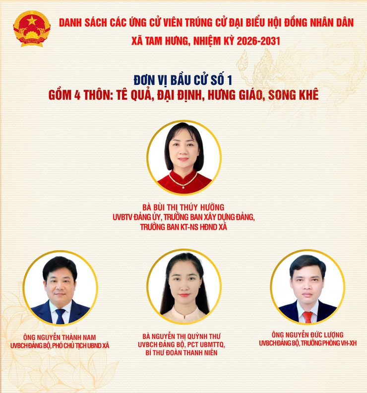Đơn vị bầu cử số 1 xã Tam Hưng bầu đủ 4 đại biểu HĐND khóa XXIII- Ảnh 1.