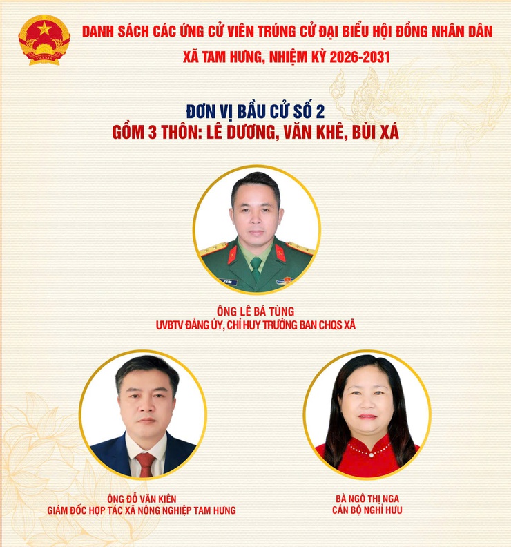 Đơn vị bầu cử số 2 xã Tam Hưng bầu đủ 3 đại biểu HĐND khóa XXIII- Ảnh 1.